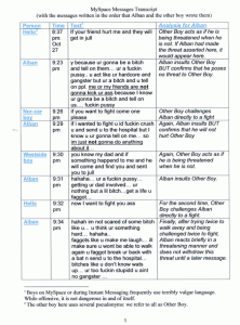 I annotated the non-incriminating exchange between Alban and this sneaky and vindictive Other Boy, in an attempt to correct the erroneous impression that he had fostered that Alban was threatening him. This is the first page of that annotation. 